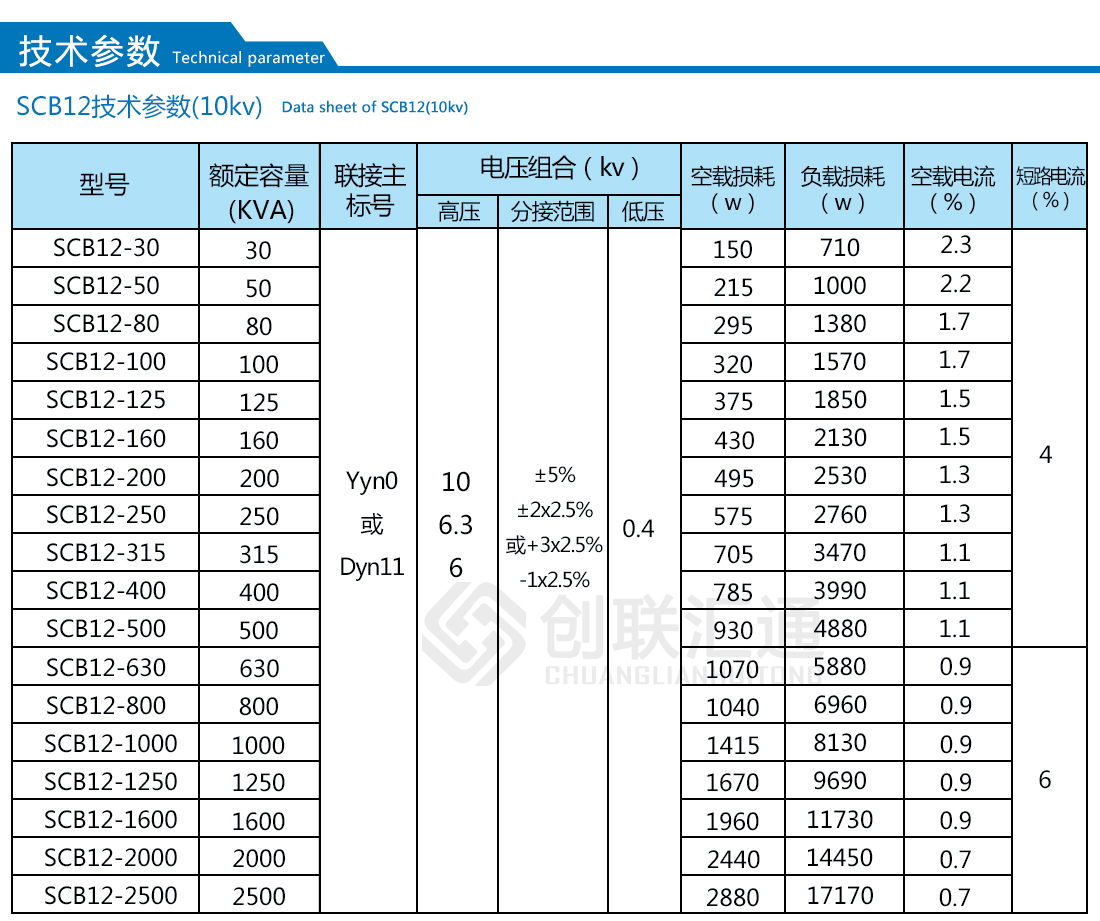 2025澳门原料1688大全
