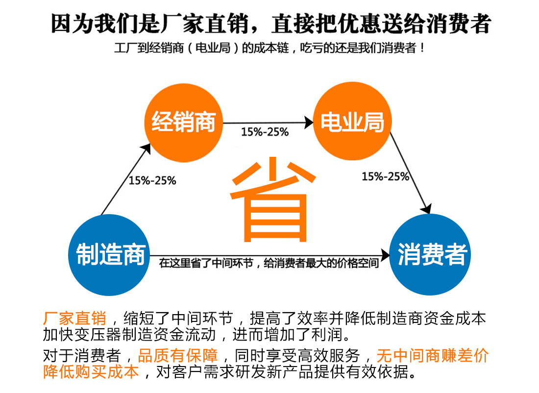 2025澳门原料1688大全