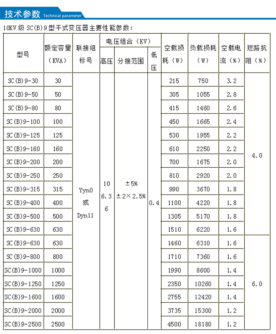 2025澳门原料1688大全