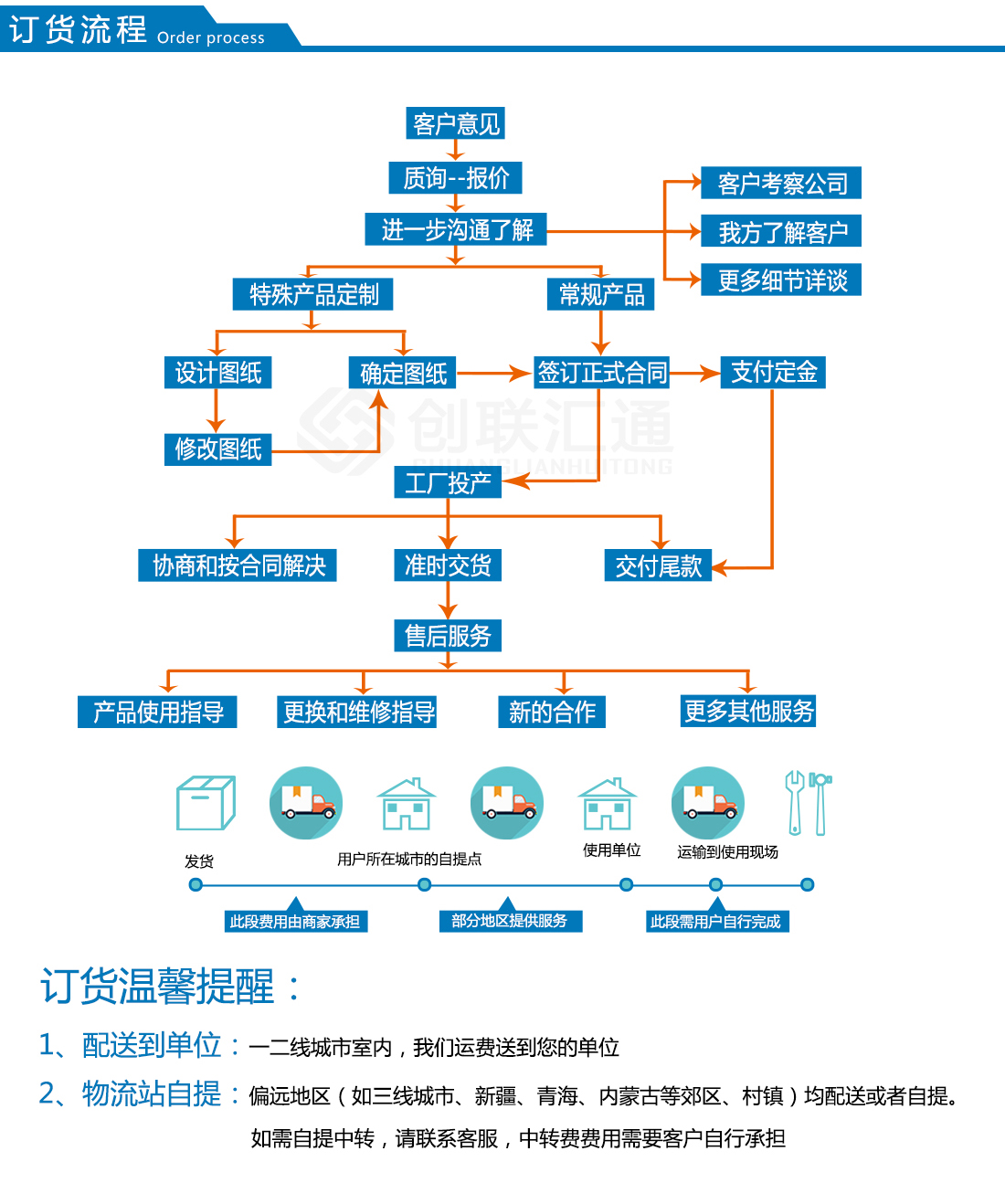 2025澳门原料1688大全