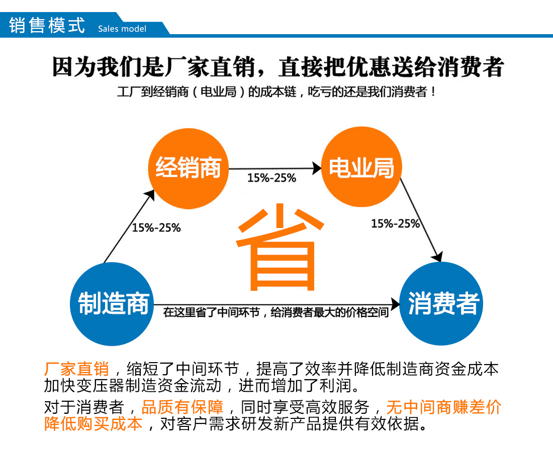2025澳门原料1688大全