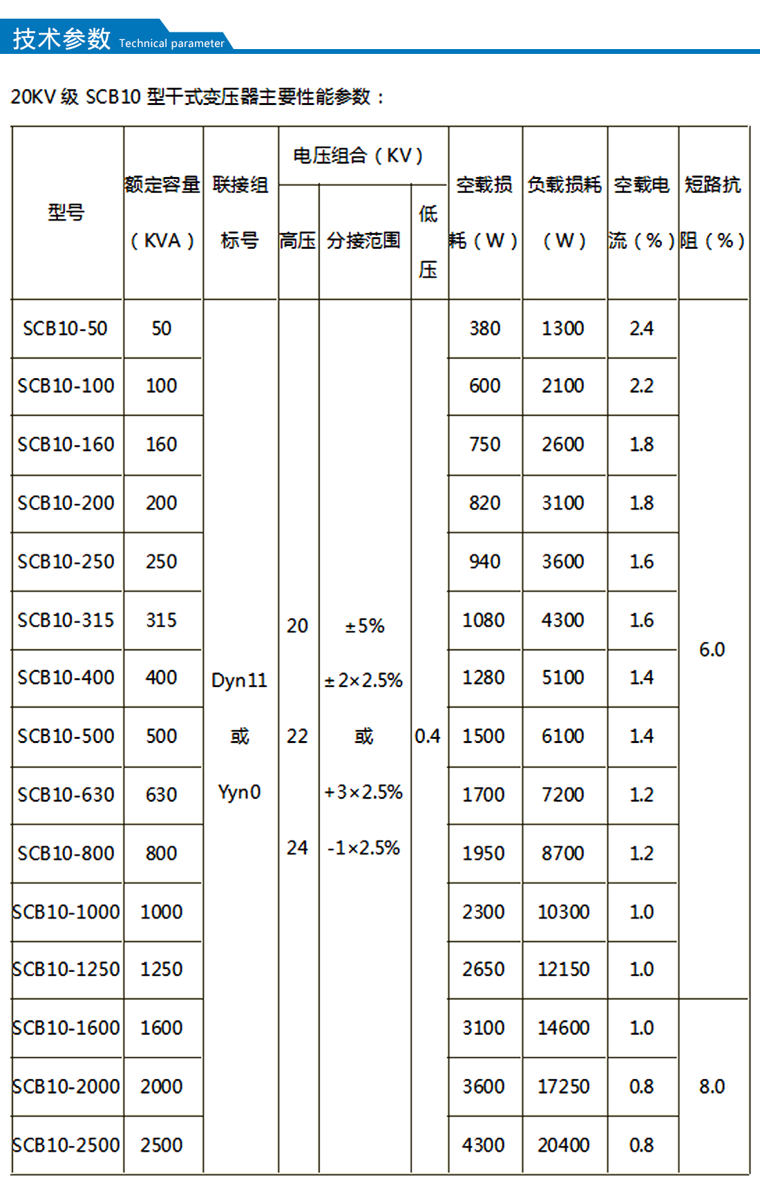 2025澳门原料1688大全