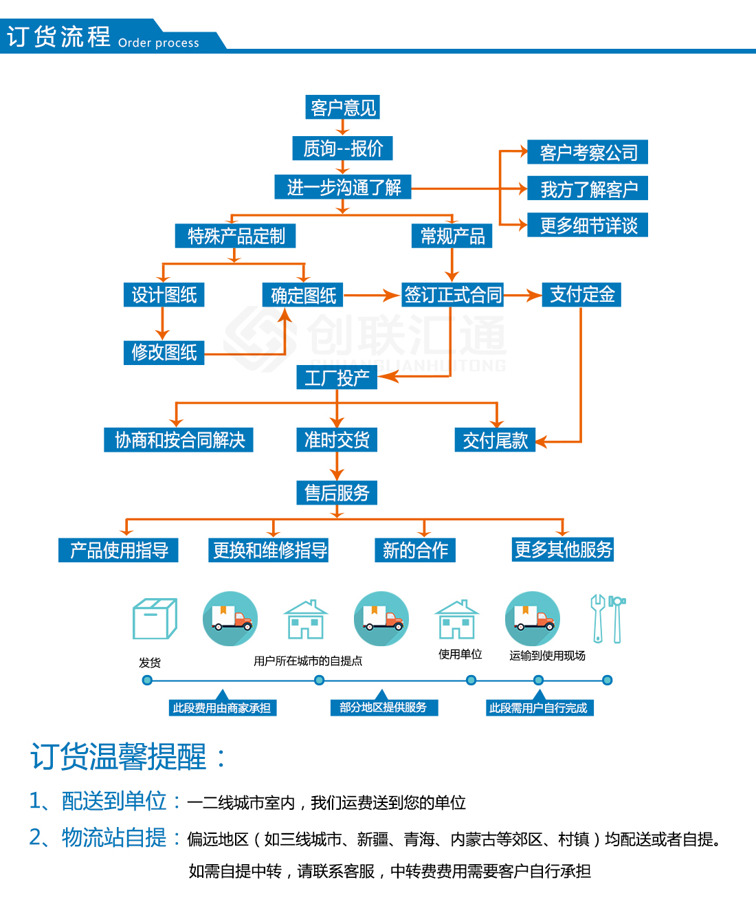 2025澳门原料1688大全