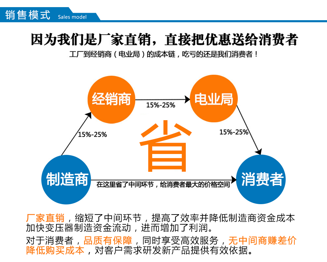 2025澳门原料1688大全