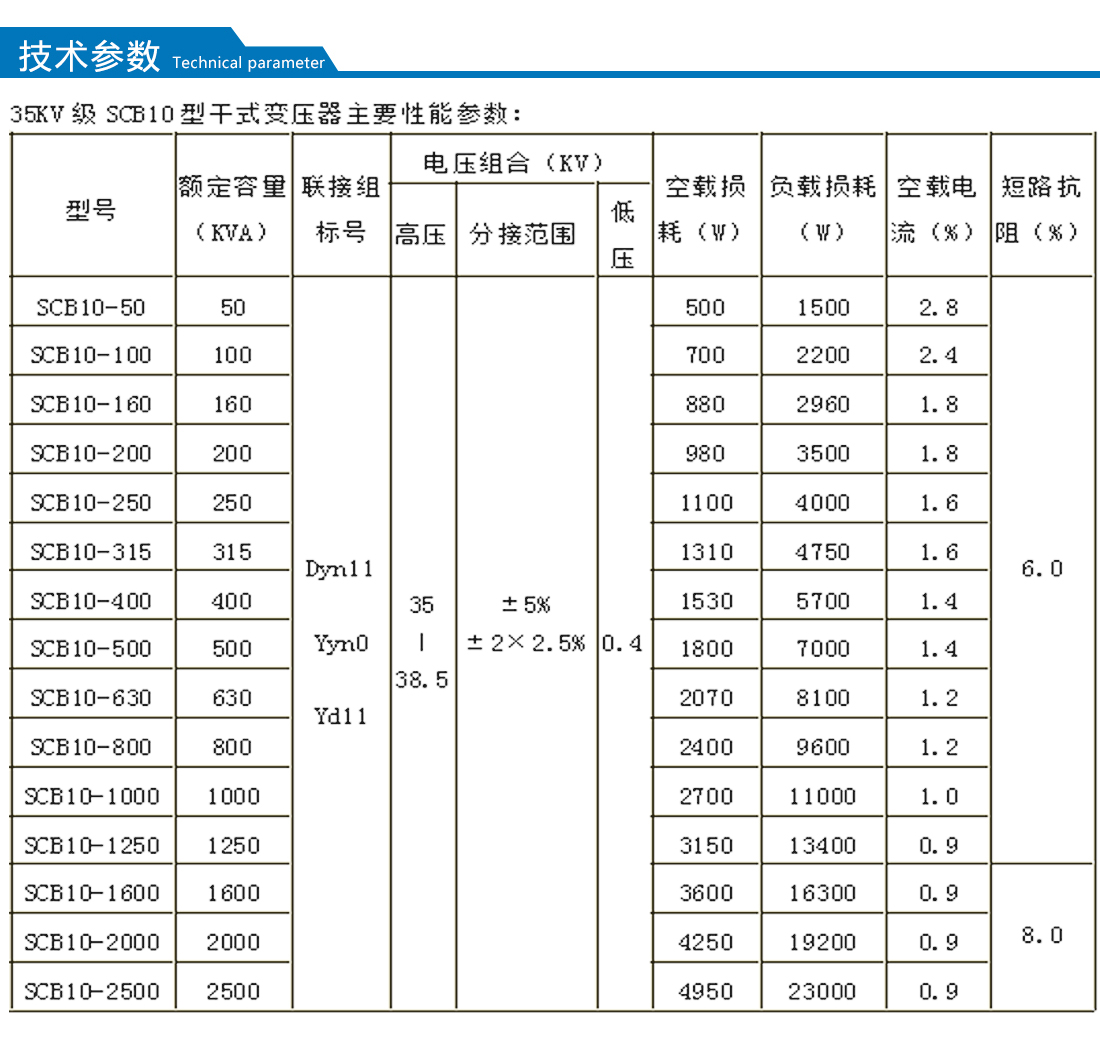 2025澳门原料1688大全