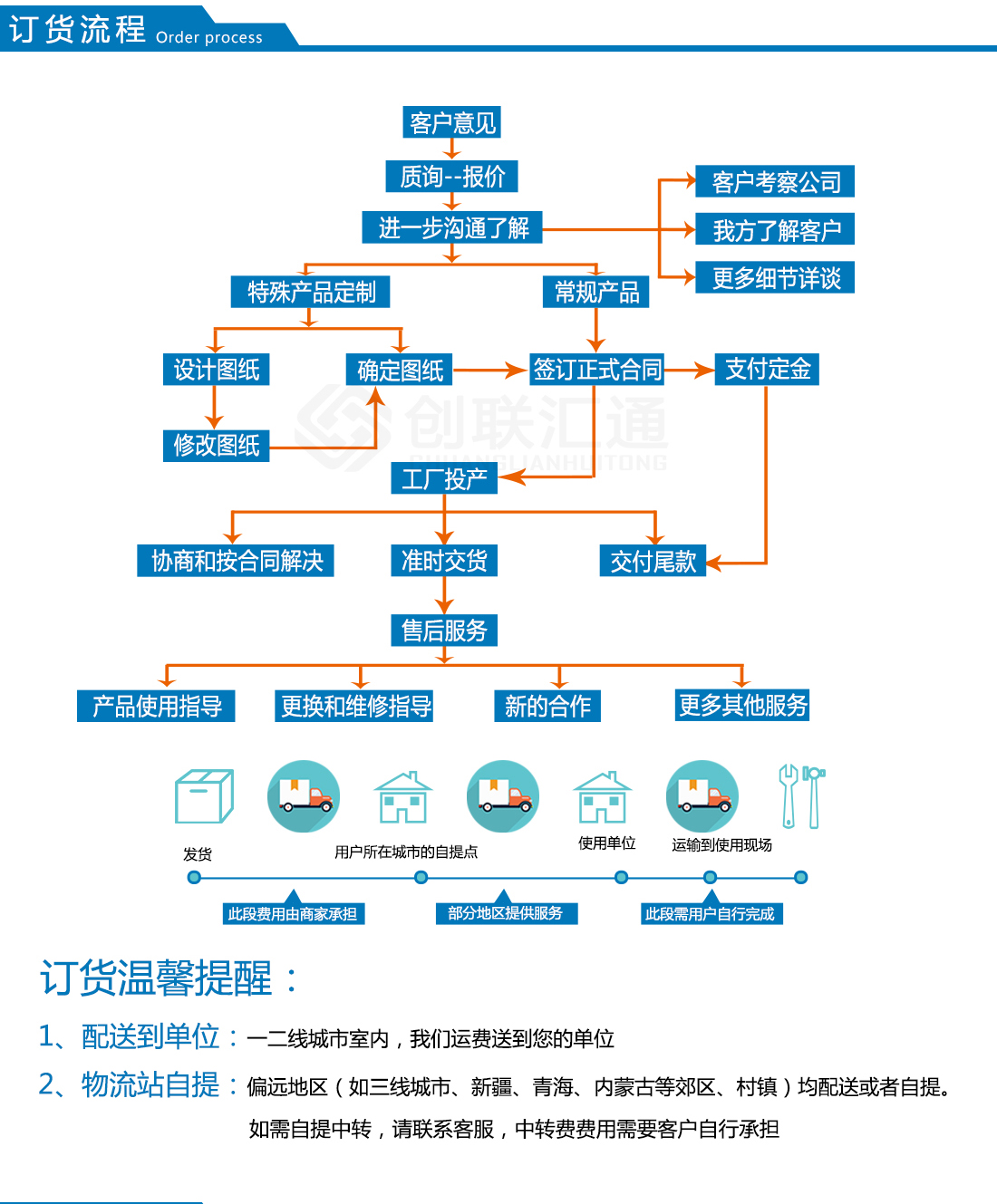 2025澳门原料1688大全