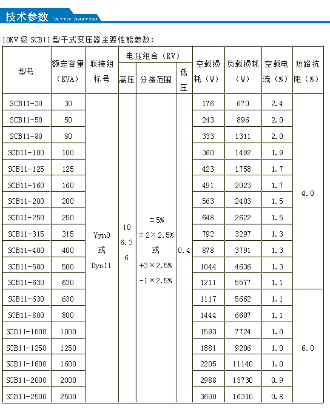 2025澳门原料1688大全