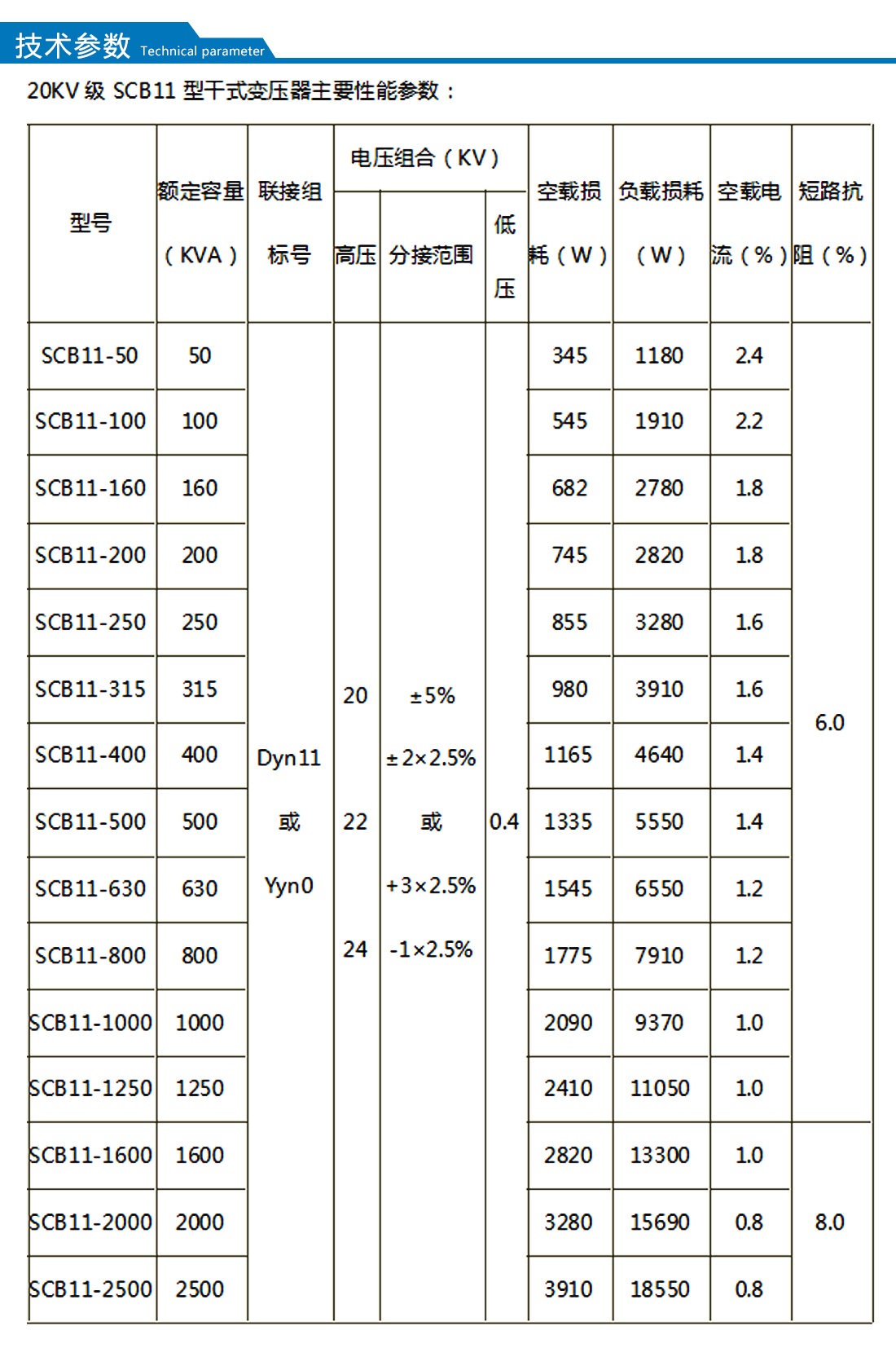 2025澳门原料1688大全