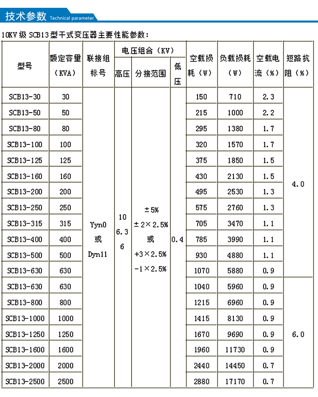 2025澳门原料1688大全
