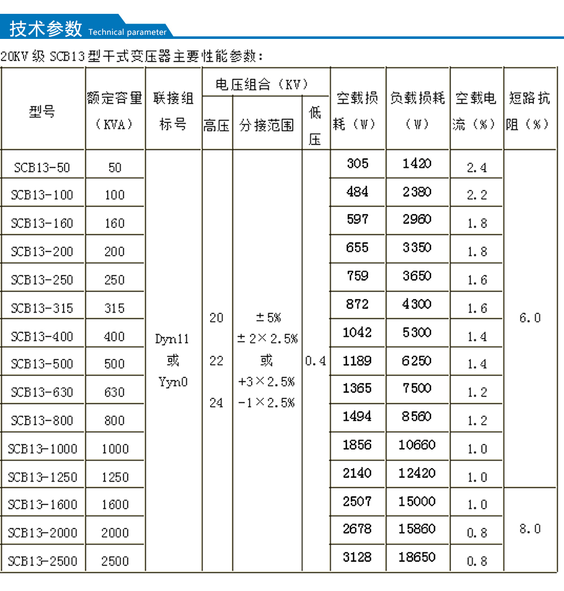 2025澳门原料1688大全