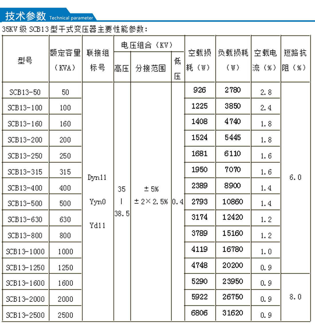 2025澳门原料1688大全