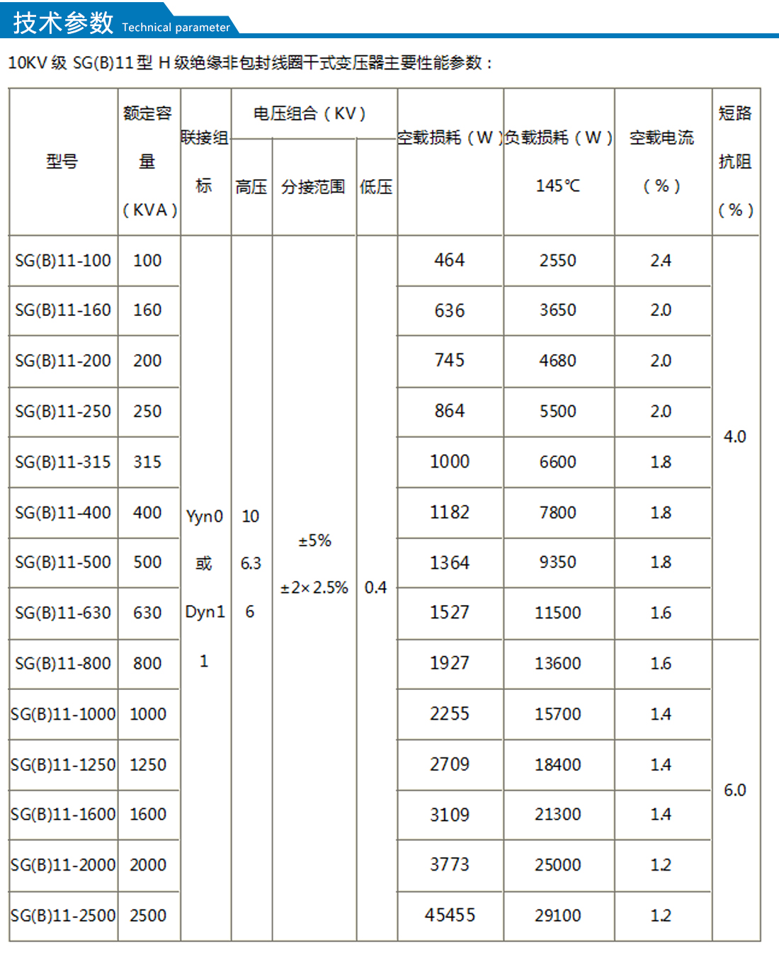 2025澳门原料1688大全