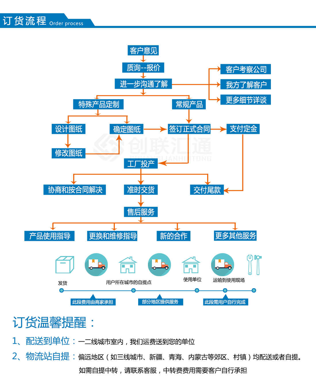 2025澳门原料1688大全