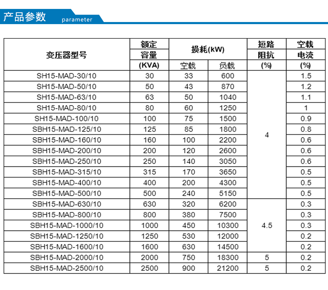 2025澳门原料1688大全