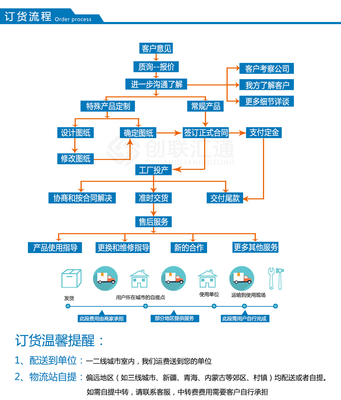 2025澳门原料1688大全