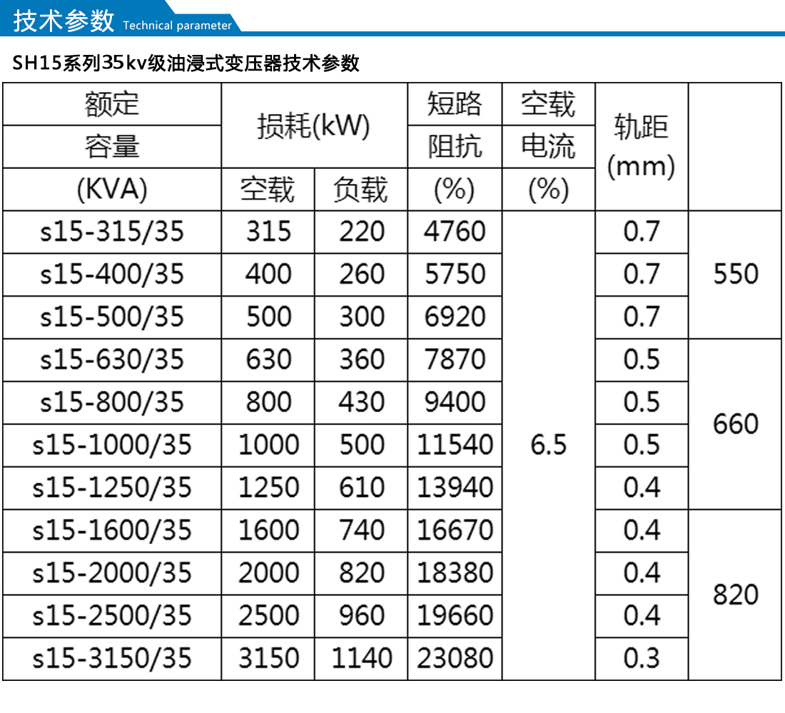 2025澳门原料1688大全