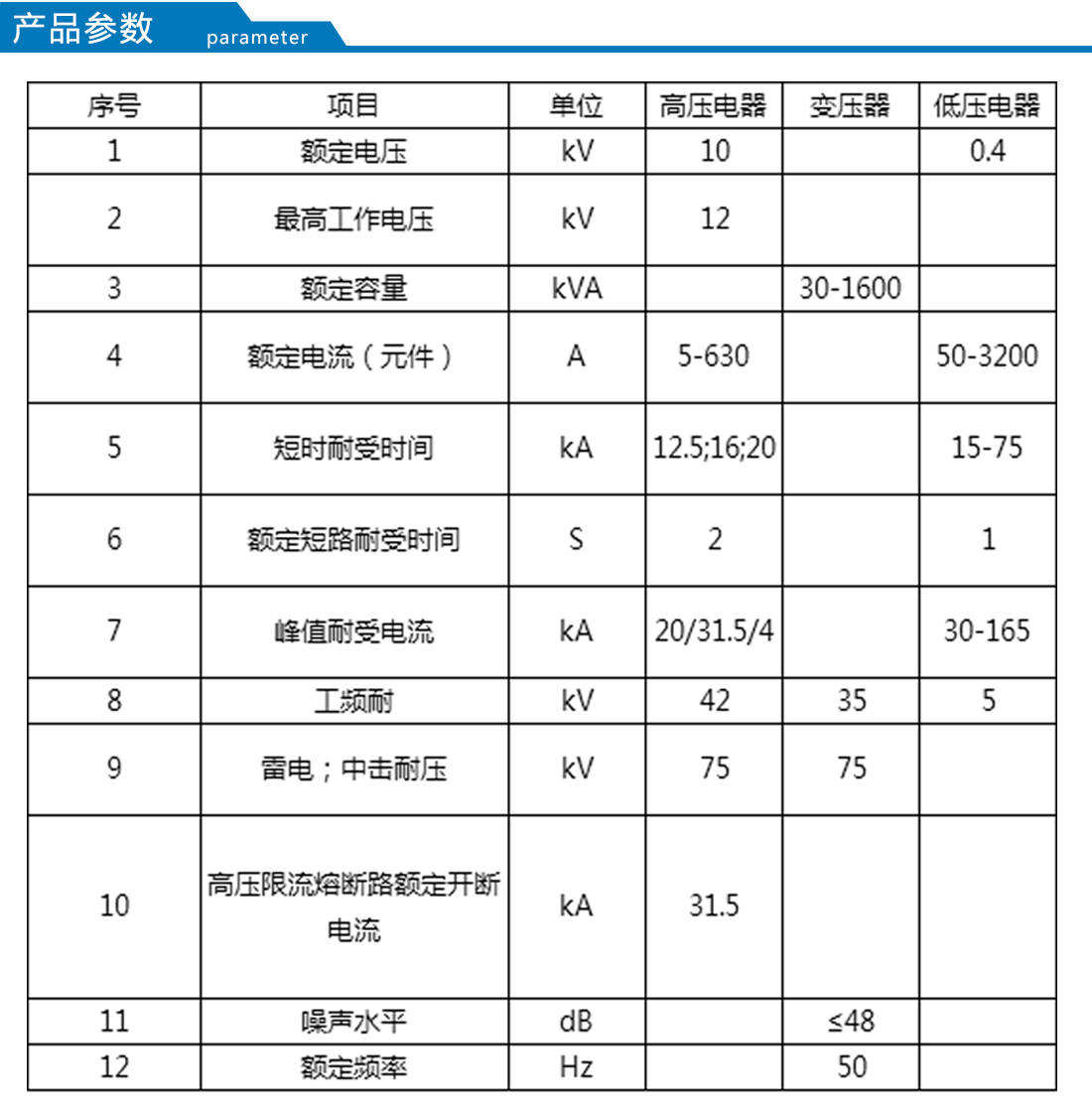 2025澳门原料1688大全