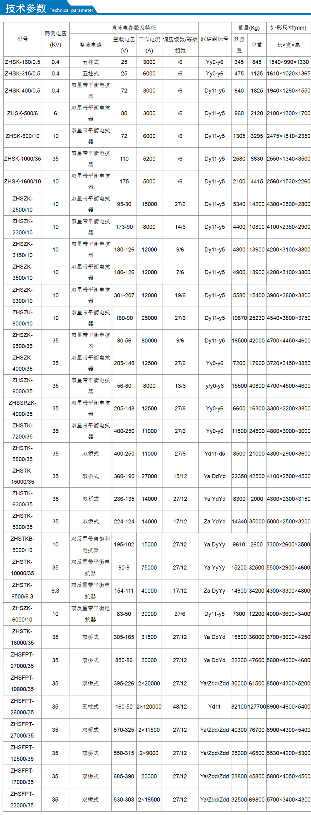 2025澳门原料1688大全