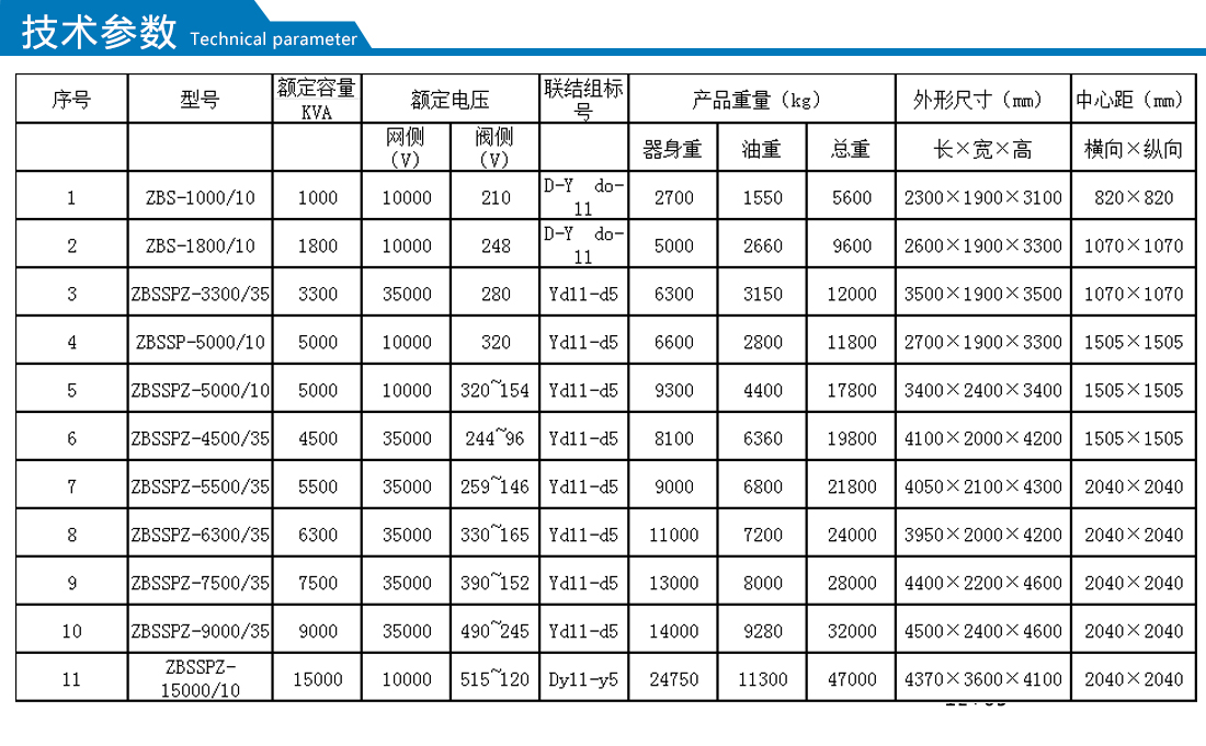 2025澳门原料1688大全