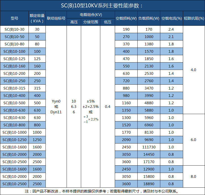 2025澳门原料1688大全