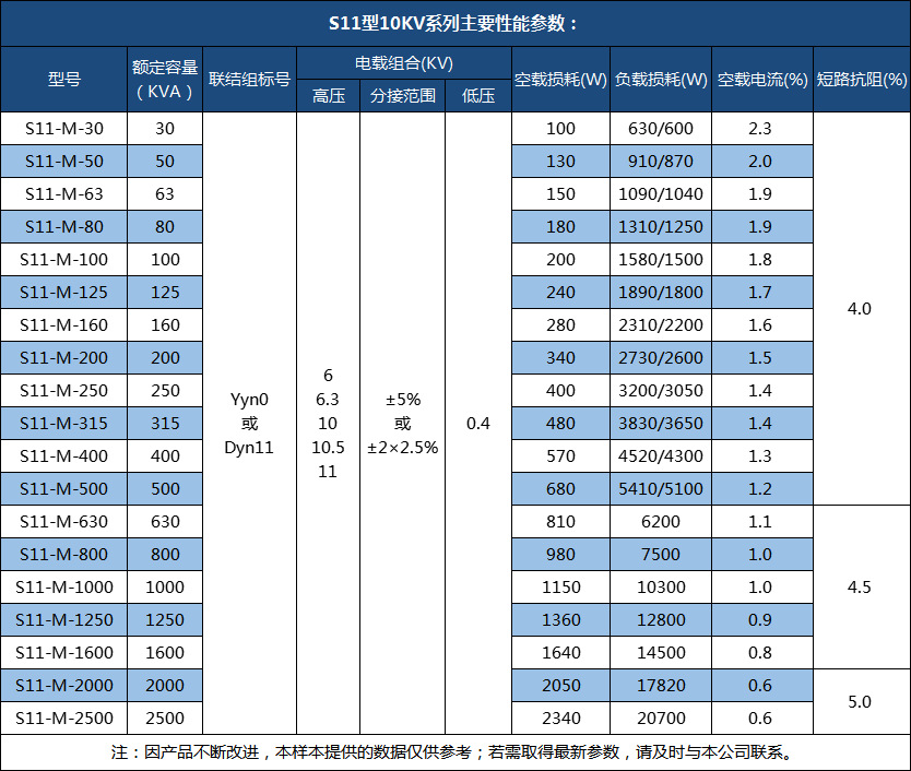 2025澳门原料1688大全